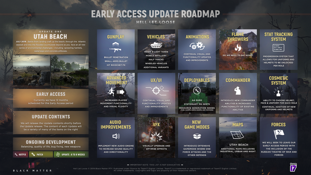 hll_EA_Roadmap_2019.png